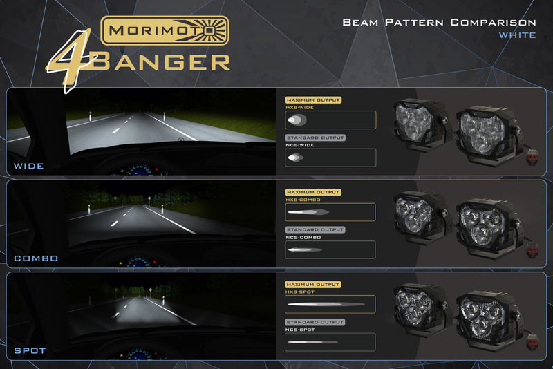 Morimoto 4Banger LED Fog Lights: Scion FR-S