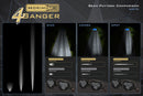 Morimoto 4Banger LED Ditch Light System | Toyota 4Runner (2014-2024)