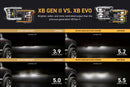 Morimoto 18-20 Ford F-150 XB EVO LED Headlights