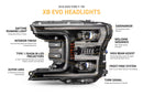 Morimoto 18-20 Ford F-150 XB EVO LED Headlights