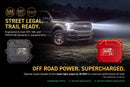 Morimoto 18-20 Ford F-150 XB EVO LED Headlights