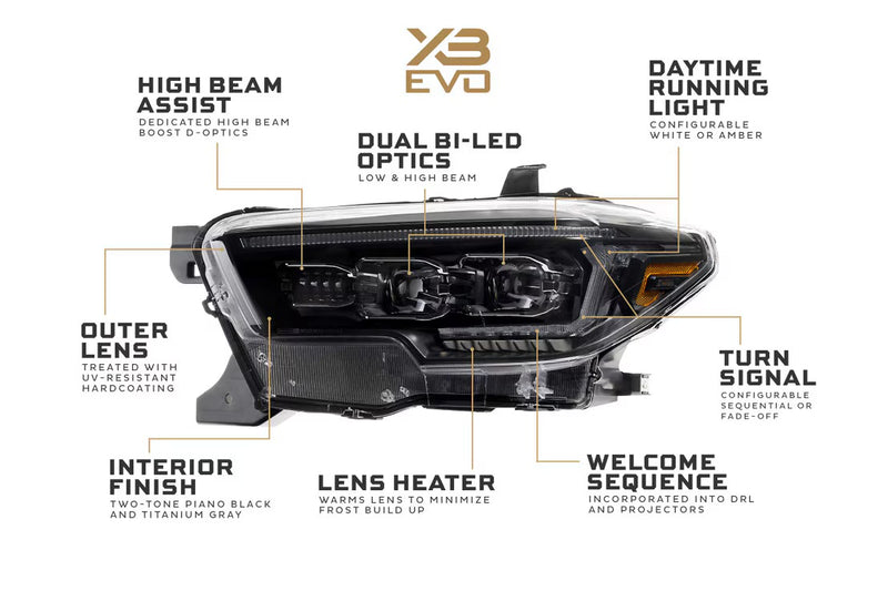 Morimoto Toyota Tacoma (16-23) XB Evo LED Headlights