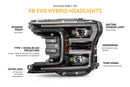 Morimoto 18-20 Ford F-150 XB EVO Hybrid LED Headlights