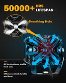 V-MAX Series | 5 Inch 168W 16440LM Combo Beam Side Shooter LED Square Pod Lights with Amber DRL