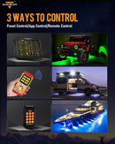 AC Series AC-1200 RGB Switch Panel with APP&Remote Control, Toggle/ Momentary/ Pulsed Mode Supported(One-Sided Outlet)