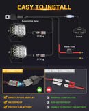 V-MAX Series | 5 Inch 168W 16440LM Combo Beam Side Shooter LED Square Pod Lights with Amber DRL
