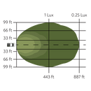 Pathfinder - Surface Mount Pod Pair