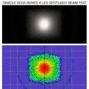 VEGA Series LED Light Pods - 20W/40W Spotlights (Pair)