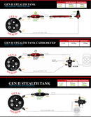 Product Specifications Sheet