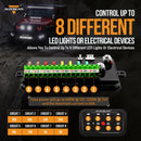 6/8 Gang LED Switch Panel, Off Road Light Controller