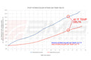 AMS Performance 2023+ Nissan Z VR30 Intercoolers