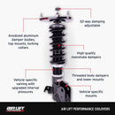 Features and Benefits