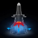 AlphaRex Gold Ammo Panoramic LED light bulbs