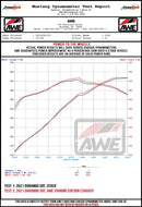 AWE Tuning 18-23 Dodge Durango SRT & Hellcat Track Edition Exhaust - Diamond Black Tips