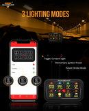 AR-800 RGB Switch Panel with APP, Toggle/ Momentary/ Pulsed Mode Supported(One-Sided Outlet)