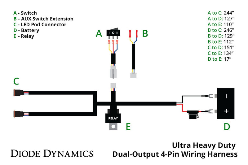 Diode Dynamics Ultra Heavy Duty Dual Output 4-Pin Wiring Harness