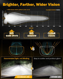 X-PRO Series | 5 Inch 174W LED Side Shooter Pod Lights with White DRL&Amber Turn Signal Light