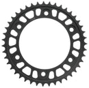 User 3