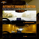 6/8 Gang LED Switch Panel, Off Road Light Controller