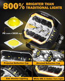 X-PRO Series | 5 Inch 174W LED Side Shooter Pod Lights with White DRL&Amber Turn Signal Light