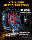 X-PRO Series | 5 Inch 174W LED Side Shooter Pod Lights with White DRL&Amber Turn Signal Light