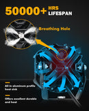 V-MAX Series | 5 Inch 168W 16440LM Combo Beam Side Shooter LED Round Pod Lights with Amber DRL