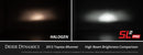 Diode Dynamics Hi/Lo Beam LED Headlight Bulbs for 2014-2022 Hyundai Accent (w/ projector) (pair) - SL2