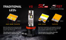Diode Dynamics Hi/Lo Beam LED Headlight Bulbs for 2014-2022 Hyundai Accent (w/ projector) (pair) - SL2