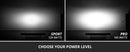Diode Dynamics SS30 Sport Stage Series Light Bar (Standard)