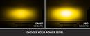 Diode Dynamics SS30 Pro Stage Series Light Bar (Standard)