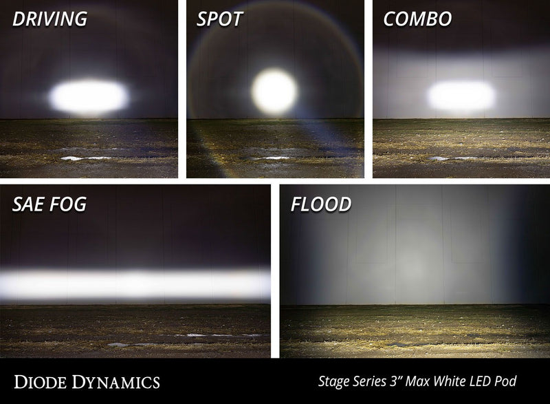 Diode Dynamics Stage Series 3" SAE White Max LED Pod (Pair)