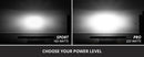 Diode Dynamics SS40 Pro Stage Series Light Bar (Standard)