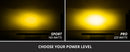 Diode Dynamics SS40 Sport Stage Series Light Bar (Standard)