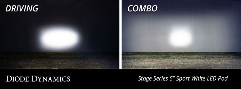 Diode Dynamics SS5 CrossLink 3-Pod LED Light Bar (One)