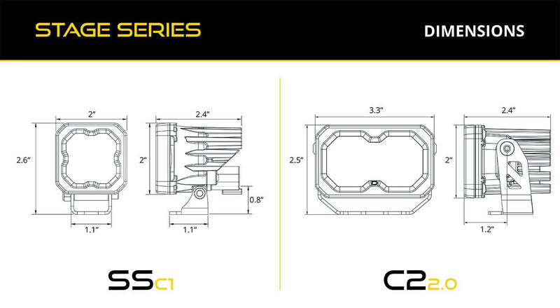 Diode Dynamics Stage Series Reverse Light Kit for 2025 Toyota 4Runner