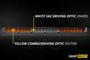 Diode Dynamics SS40 Sport Stage Series Light Bar (Standard)