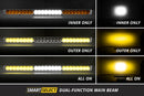 Diode Dynamics SS40 Sport Stage Series Light Bar (Standard)