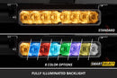 Diode Dynamics SS20 Sport Stage Series Light Bar (Standard)