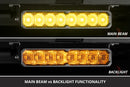 Diode Dynamics SS30 Pro Stage Series Light Bar (Standard)