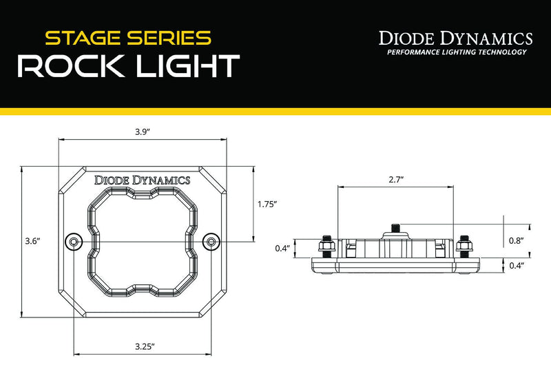 Diode Dynamics Stage Series Rock Light Flush Mount Kit (One)