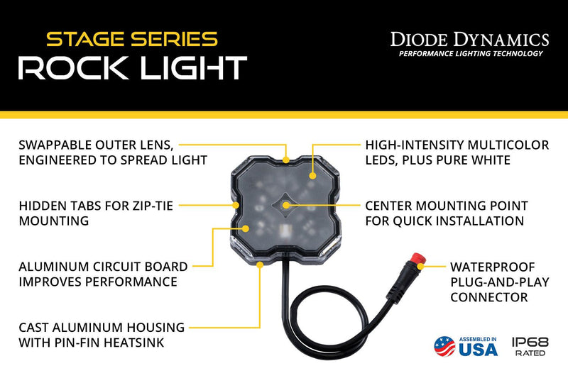 Diode Dynamics Stage Series RGBW LED Rock Light (8-Pack)