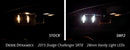 Diode Dynamics Vanity Light LEDs for 2017-2018 Dodge Demon (four)