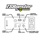 BD DieselPower Throttle Sensitivity Booster v3.0 - Ford