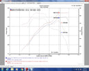 Injen 07-20 Toyota Tundra 5.7L Evolution Intake