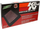 K&N Replacement Air Filter 12-13 Honda Integra 670/NC700S 670/NC700X 670