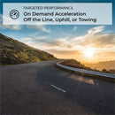 K&N 19-20 Jeep Cherokee V6-3.2L AirCharger Performance Intake