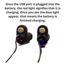 Compact 5 Gallon EZ-Sink