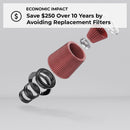 K&N 00 Honda S2000 2.0L-L4 Drop In Air Filter