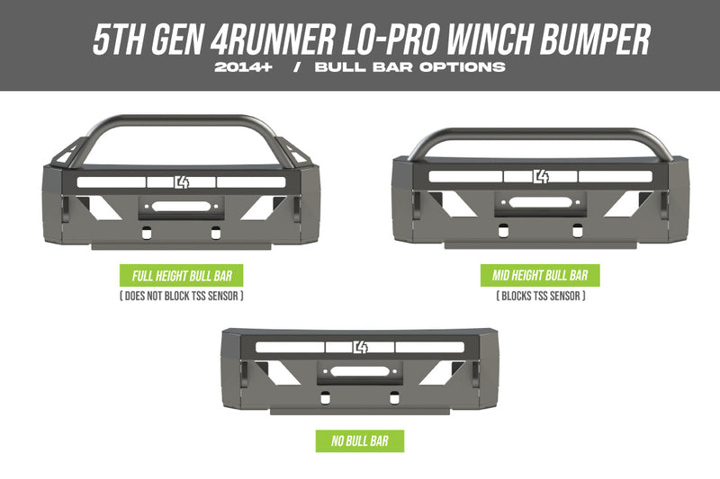 Difference between bull bar height on Lo Pro winch bumper